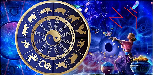 Китайская астрология.Руны.Консультация Алматы
