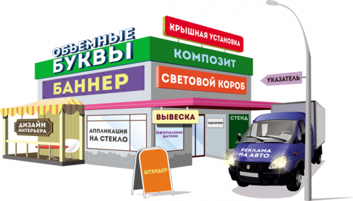 Наружная реклама, Объемные буквы, Баннер Алматы