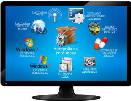 Компьютерная помощь Алматы