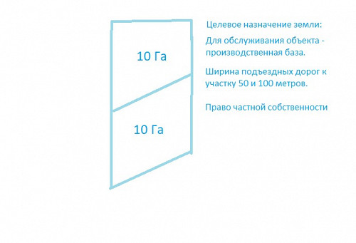 Продажа участка 10 га, в промзоне Арна, г. Алатау, Алматинской области Алматы