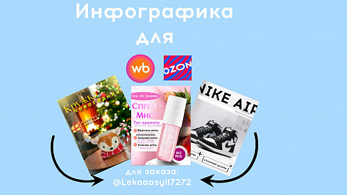Дизайнер Инфографики Петропавловск